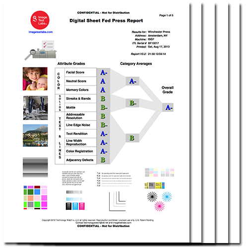 Image Test Labs Report Card